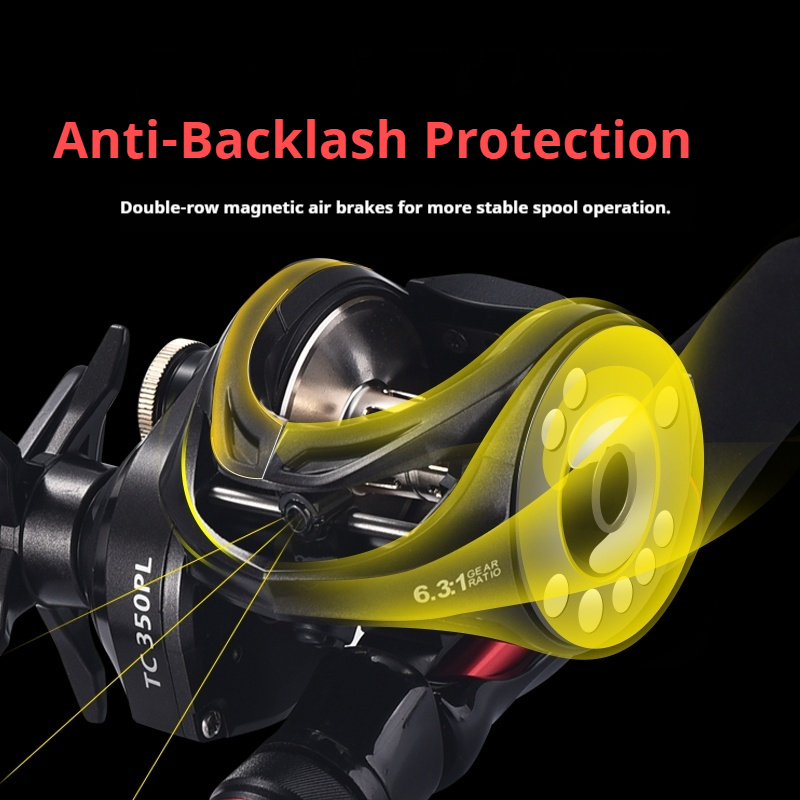 Thằn Lằn Câu Cá Biển Baitcasti - đánh giá và giá Surf Reel