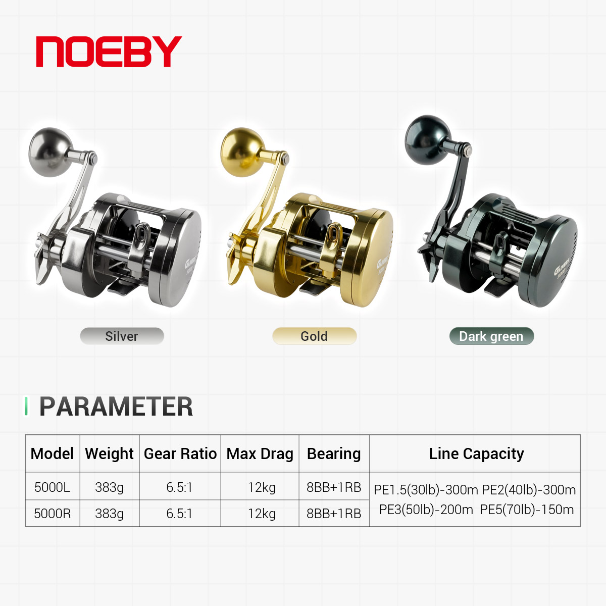 Noeby-Light Metal Jigging Reel - đánh giá và giá Surf Reel