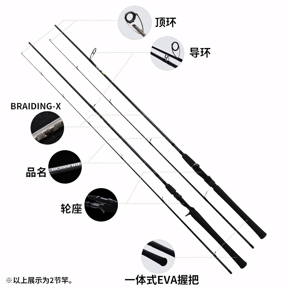 DAIWA 26 CROSSFIRE Spinning/Ba - đánh giá và giá Daiwa Reel Fuego