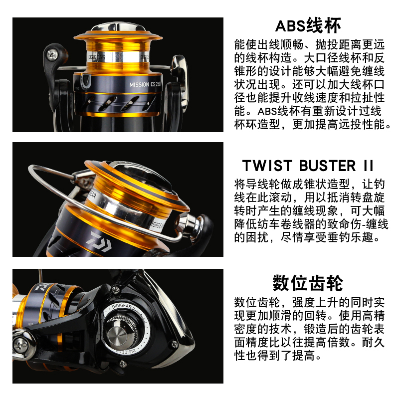 DAIWA Fishing Reel MISSION CS  - đánh giá và giá Reel Spare Spool